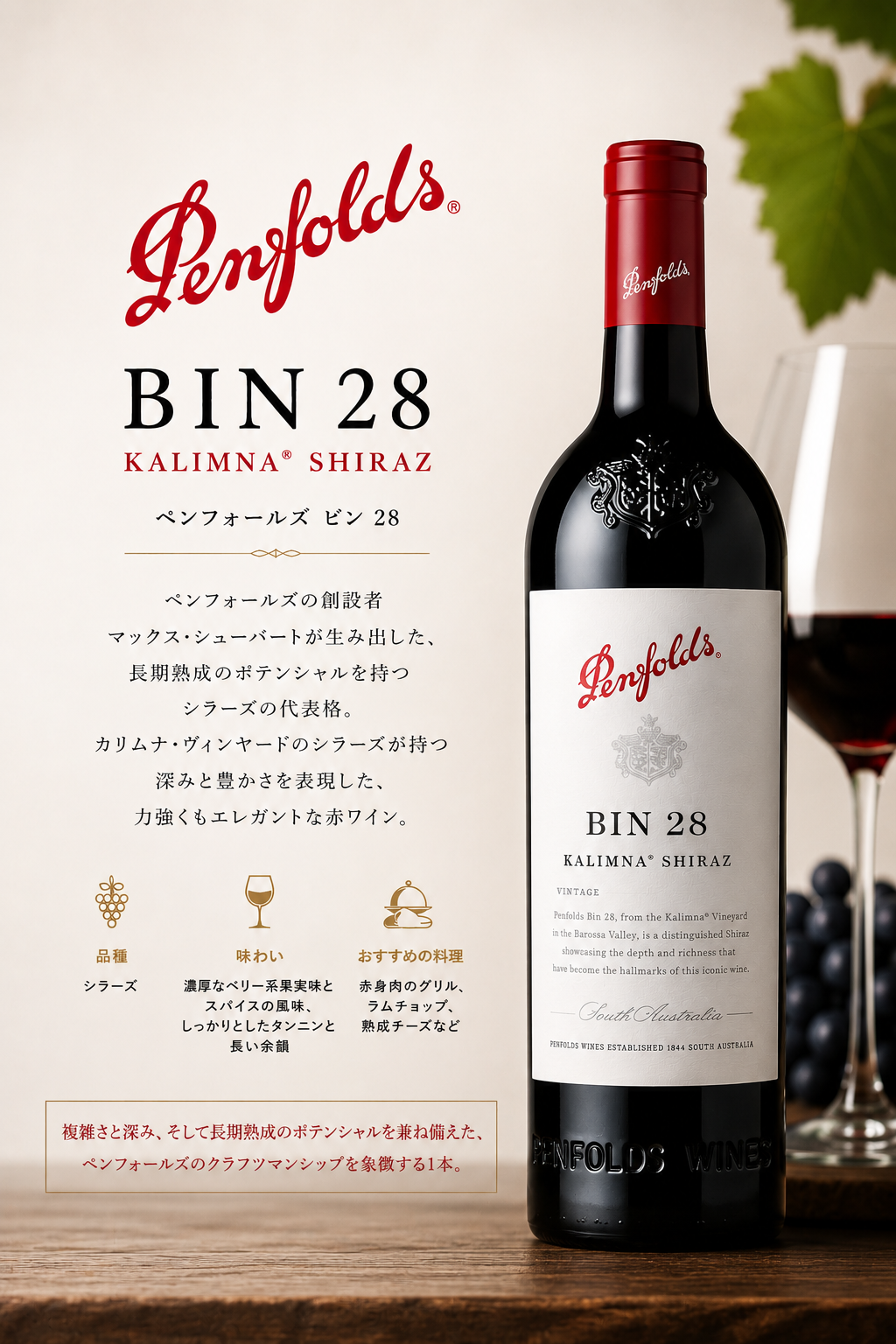 ペンフォールズ ビン28 シラーズ